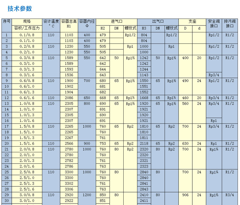 低压储气罐1_04.jpg