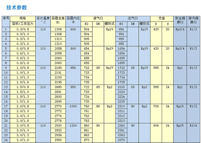 不锈钢储气罐1_04.jpg