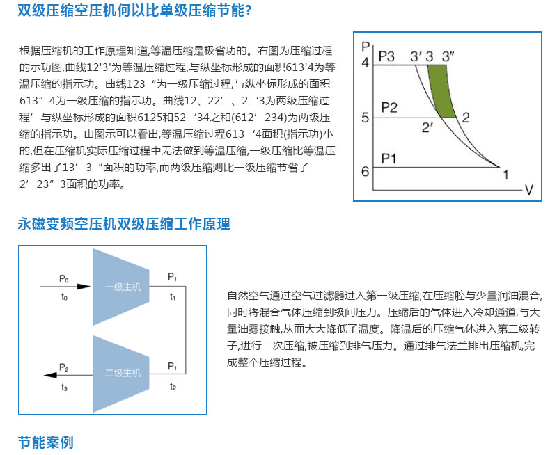 两级压缩_04.jpg