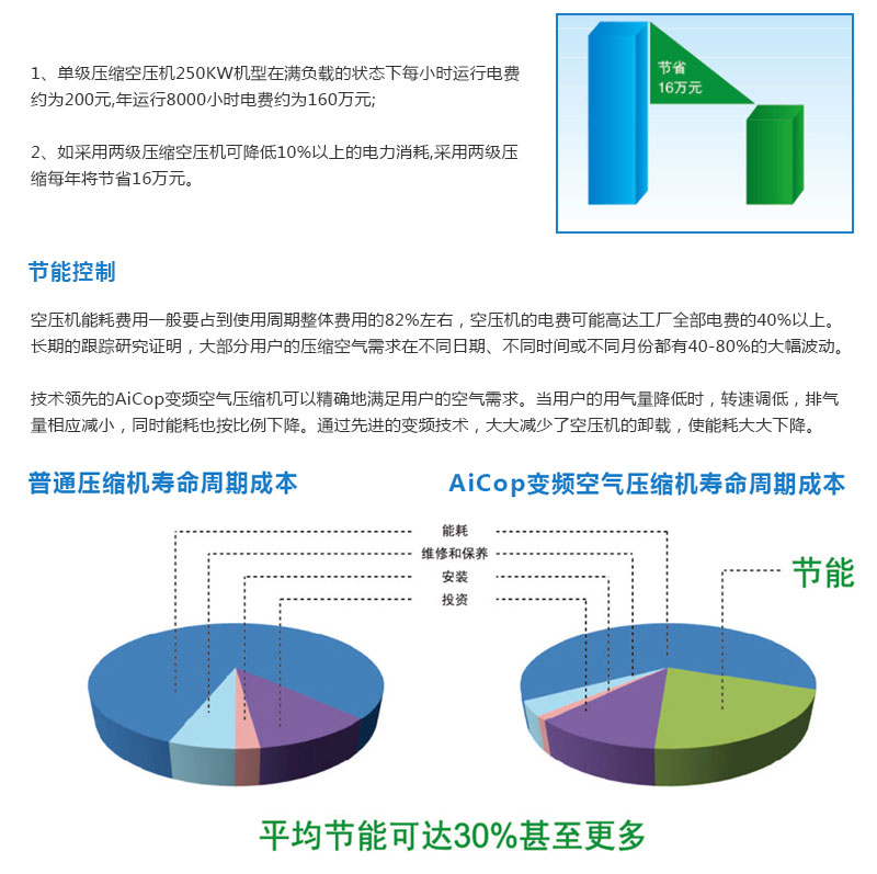 两级压缩_05.jpg