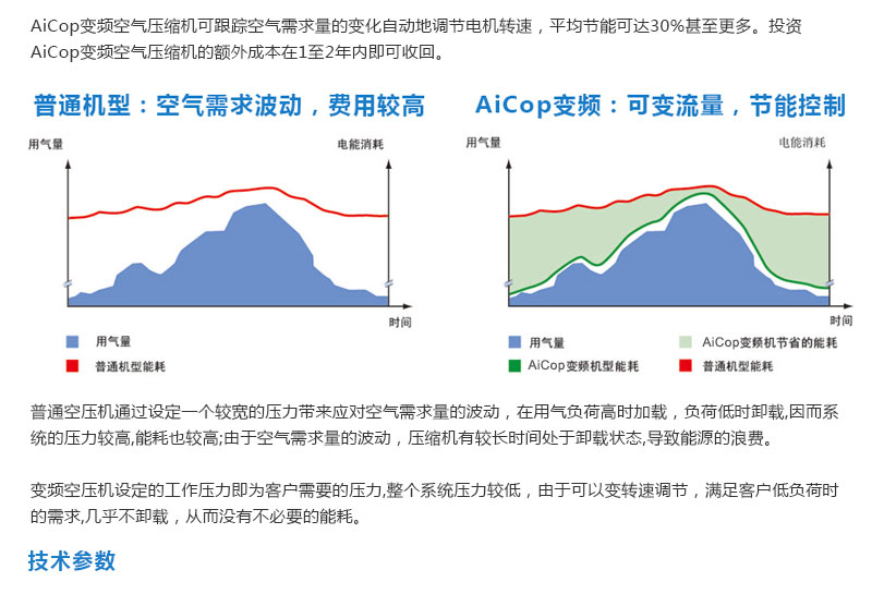 两级压缩_06.jpg