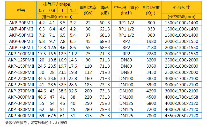 两级压缩_07.jpg